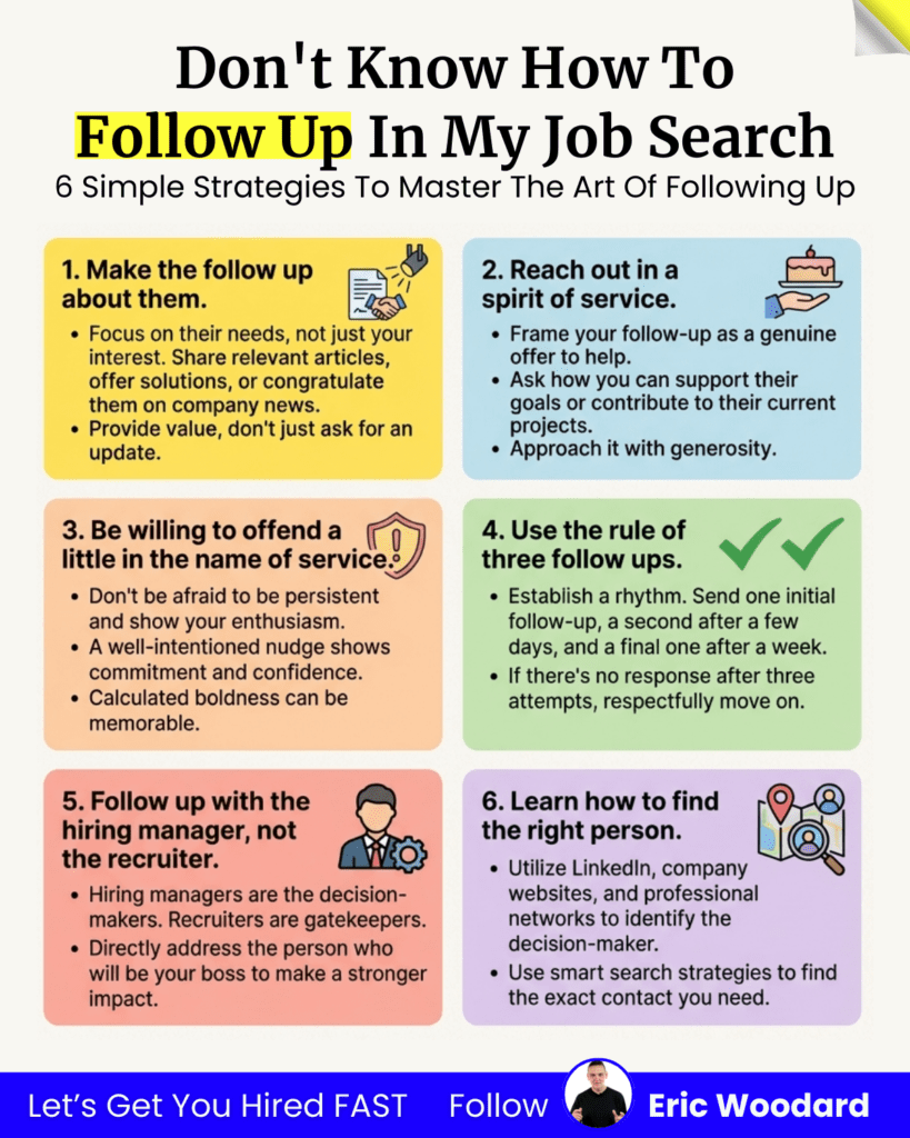 6 simple strategies to master the art of following up on your job search.